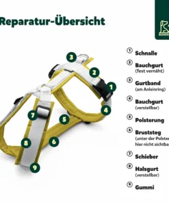 Reparatur- & Anpassungs-Service